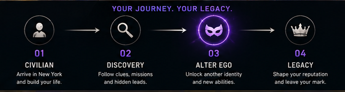 The King of Spades Browser Based MMORPG - Create your Legacy